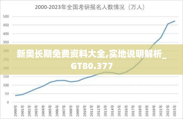 新奥长期免费资料大全,实地说明解析_GT80.377