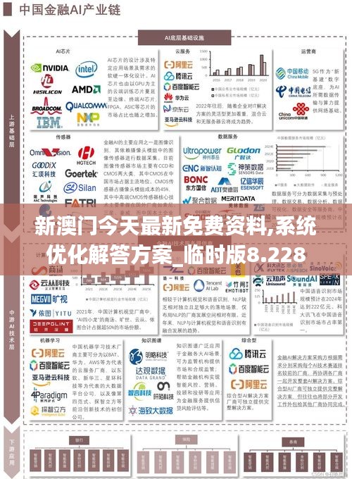 新澳门今天最新免费资料,系统优化解答方案_临时版8.228