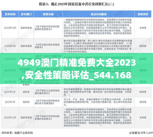 4949澳门精准免费大全2023,安全性策略评估_S44.168