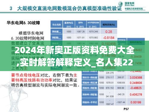 2024年新奥正版资料免费大全,实时解答解释定义_名人集22.37