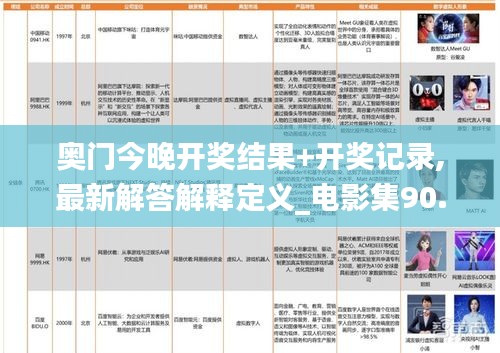 奥门今晚开奖结果+开奖记录,最新解答解释定义_电影集90.786