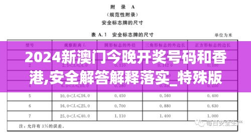 2024新澳门今晚开奖号码和香港,安全解答解释落实_特殊版35.049