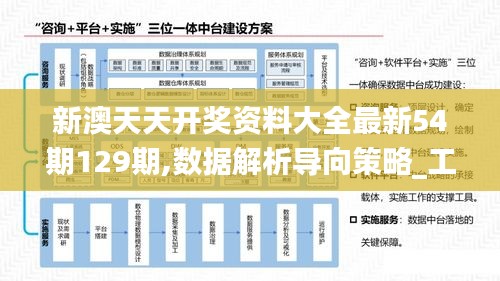 新澳天天开奖资料大全最新54期129期,数据解析导向策略_工具版78.307