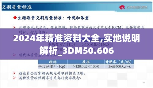 2024年精准资料大全,实地说明解析_3DM50.606