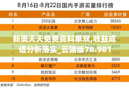 新奥天天免费资料单双,收益成语分析落实_云端版78.981