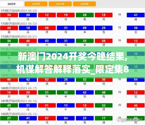 新澳门2024开奖今晚结果,机谋解答解释落实_限定集84.053