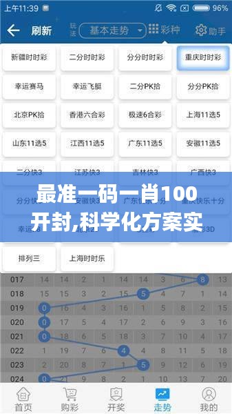 最准一码一肖100开封,科学化方案实施探讨_PT78.395