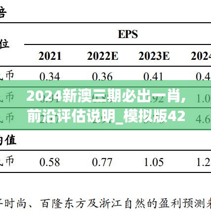 2024新澳三期必出一肖,前沿评估说明_模拟版42.549