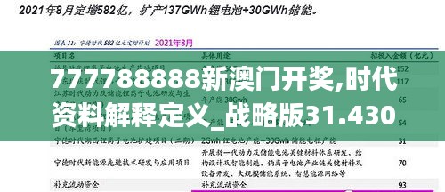 777788888新澳门开奖,时代资料解释定义_战略版31.430