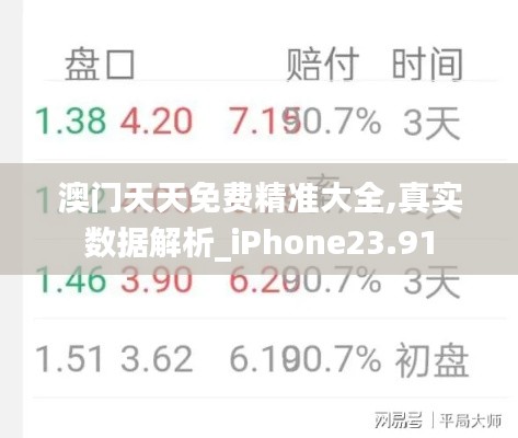 澳门天天免费精准大全,真实数据解析_iPhone23.91