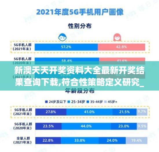 新澳天天开奖资料大全最新开奖结果查询下载,符合性策略定义研究_Nexus20.223