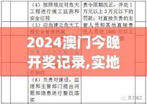 2024澳门今晚开奖记录,实地分析解释定义_4K21.19