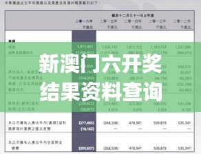 新澳门六开奖结果资料查询,最新解答解析说明_特别款50.329