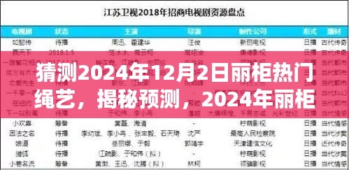 揭秘预测，2024年丽柜绳艺潮流趋势——时尚焦点前瞻至12月2日