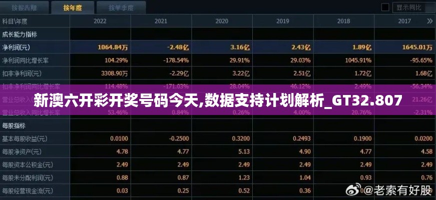 新澳六开彩开奖号码今天,数据支持计划解析_GT32.807