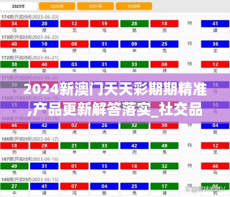 yifeichongtian 第8页