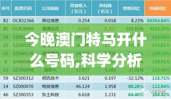 对答如流 第8页