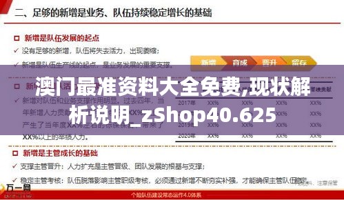 澳门最准资料大全免费,现状解析说明_zShop40.625