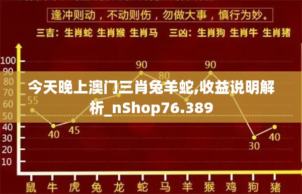 今天晚上澳门三肖兔羊蛇,收益说明解析_nShop76.389