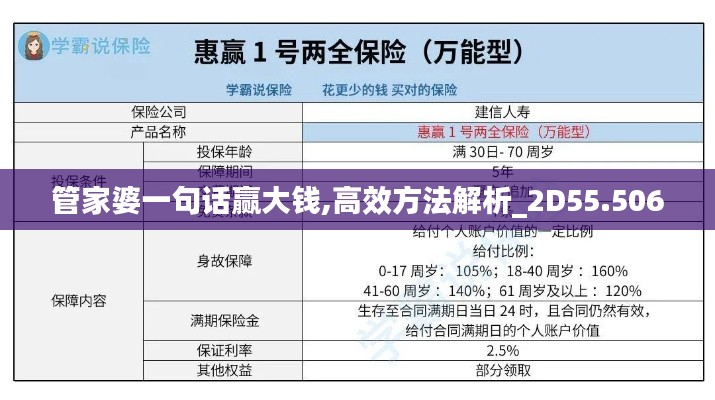 管家婆一句话赢大钱,高效方法解析_2D55.506
