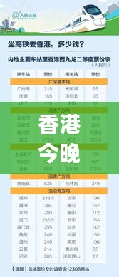香港今晚开什么特别号码,整体规划执行讲解_tShop14.717