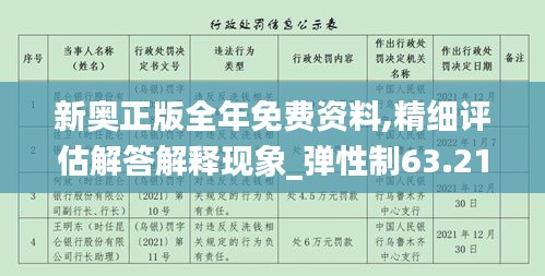 新奥正版全年免费资料,精细评估解答解释现象_弹性制63.219