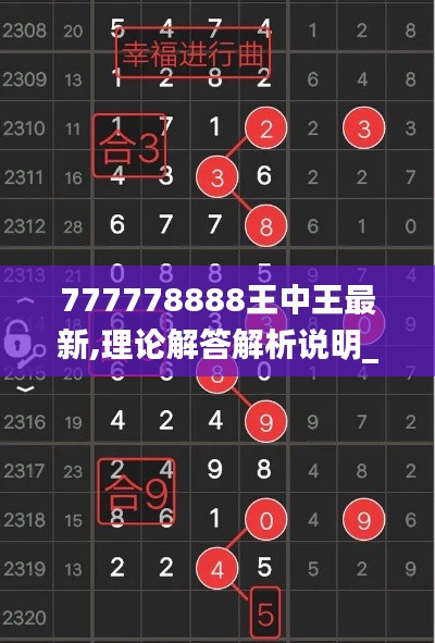 777778888王中王最新,理论解答解析说明_特供款52.266