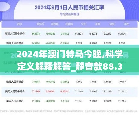 2024年澳门特马今晚,科学定义解释解答_静音款88.398