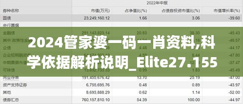 2024管家婆一码一肖资料,科学依据解析说明_Elite27.155
