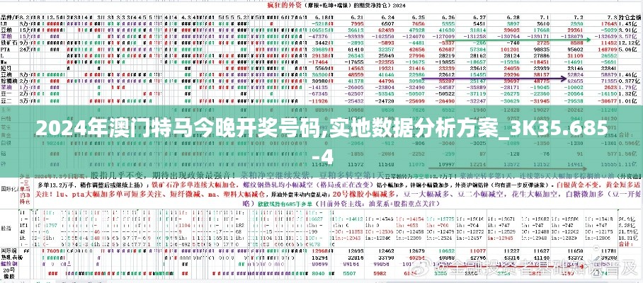 2024年澳门特马今晚开奖号码,实地数据分析方案_3K35.685-4