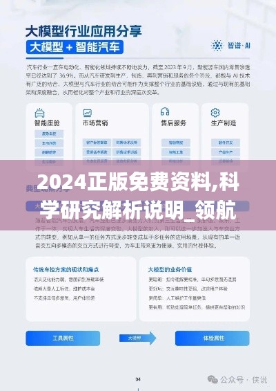 2024正版免费资料,科学研究解析说明_领航款20.388-6