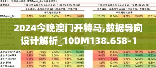 2024今晚澳门开特马,数据导向设计解析_10DM138.658-1
