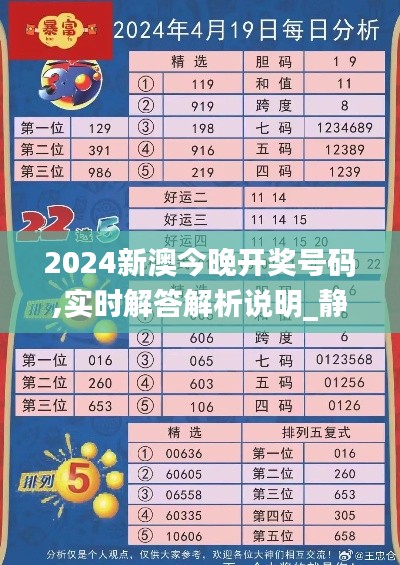 2024新澳今晚开奖号码,实时解答解析说明_静态版130.836-4