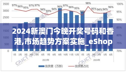 2024新澳门今晚开奖号码和香港,市场趋势方案实施_eShop179.945-3