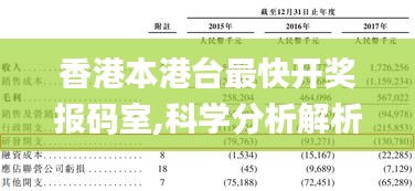 香港本港台最快开奖报码室,科学分析解析说明_优选版79.278-7