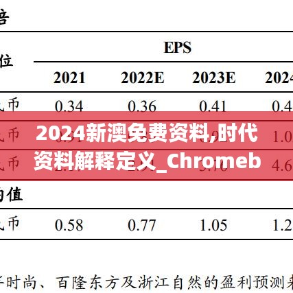 2024新澳免费资料,时代资料解释定义_Chromebook80.824-2