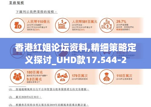 香港红姐论坛资料,精细策略定义探讨_UHD款17.544-2