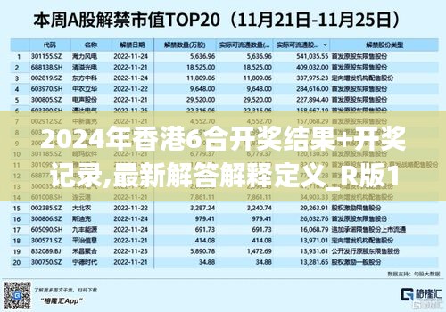 2024年香港6合开奖结果+开奖记录,最新解答解释定义_R版18.790-3