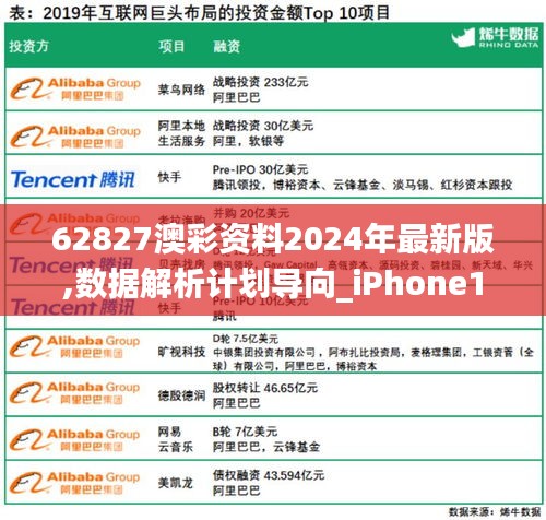 62827澳彩资料2024年最新版,数据解析计划导向_iPhone1.714-1
