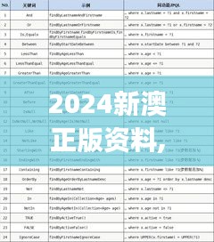 2024新澳正版资料,实地解答解释定义_精简版93.981-9
