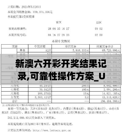 新澳六开彩开奖结果记录,可靠性操作方案_UHD版42.191-8
