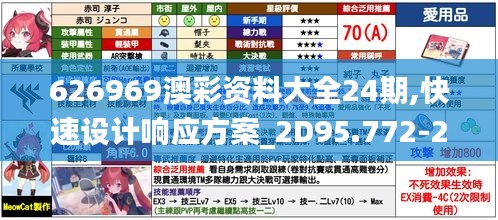 626969澳彩资料大全24期,快速设计响应方案_2D95.772-2
