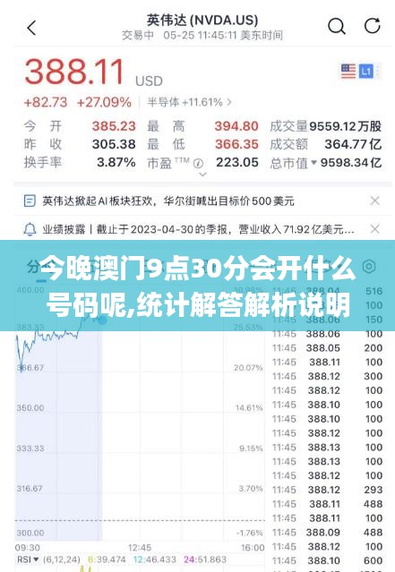 今晚澳门9点30分会开什么号码呢,统计解答解析说明_WP13.264-7