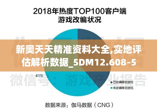 新奥天天精准资料大全,实地评估解析数据_5DM12.608-5
