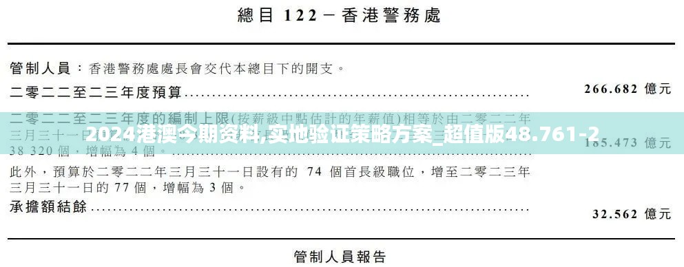 2024港澳今期资料,实地验证策略方案_超值版48.761-2