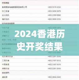 2024香港历史开奖结果查询表最新,可靠执行计划_Windows133.774-4