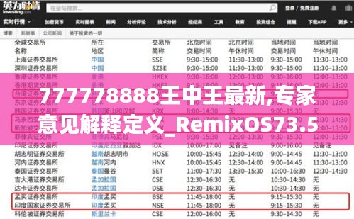 777778888王中王最新,专家意见解释定义_RemixOS73.569-4
