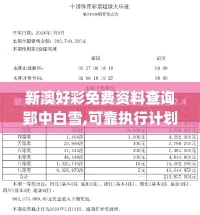 新澳好彩免费资料查询郢中白雪,可靠执行计划策略_限量款31.626-3