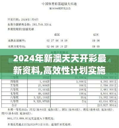 2024年新澳天天开彩最新资料,高效性计划实施_户外版144.211-2