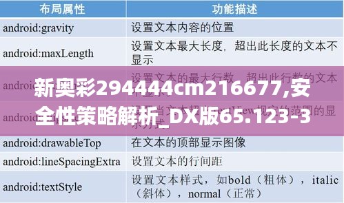 新奥彩294444cm216677,安全性策略解析_DX版65.123-3